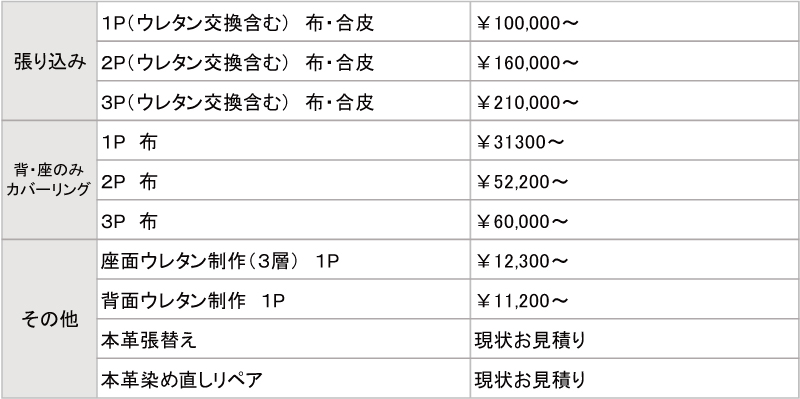 ミヤカグ | 家具屋広島｜10万点家具でコーディネート！工場併設インテリアショップ